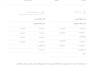 design challans and forms in microsoft word professionally